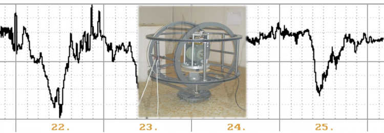 Calibration of magnetometers